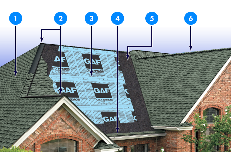 Ohio Roofing & Restoration Solutions Images